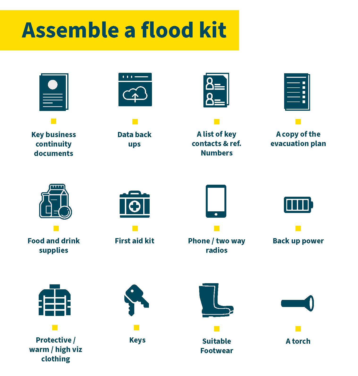 Pages from business_flood_plan