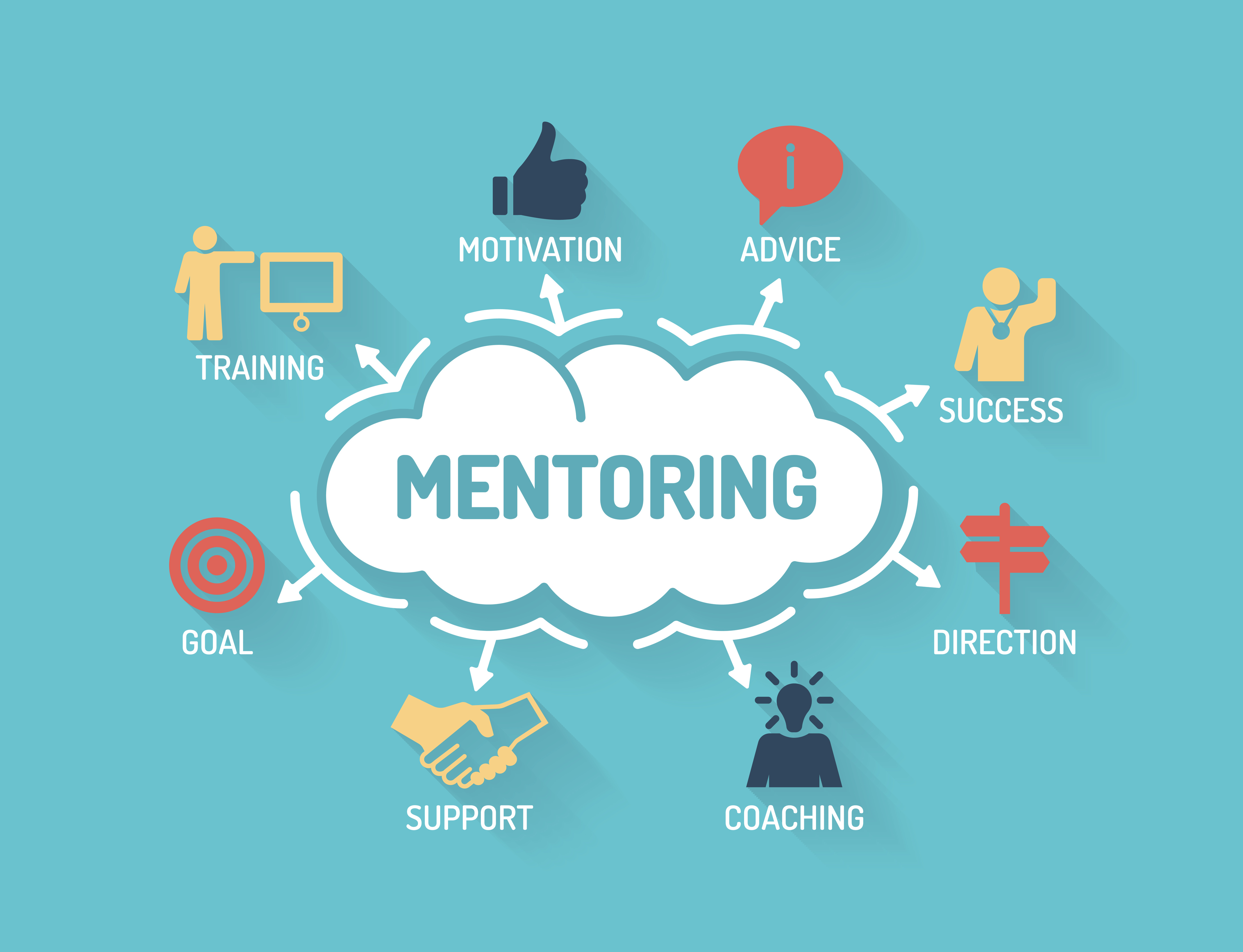 Using Mentoring to Bolster Employee Retention